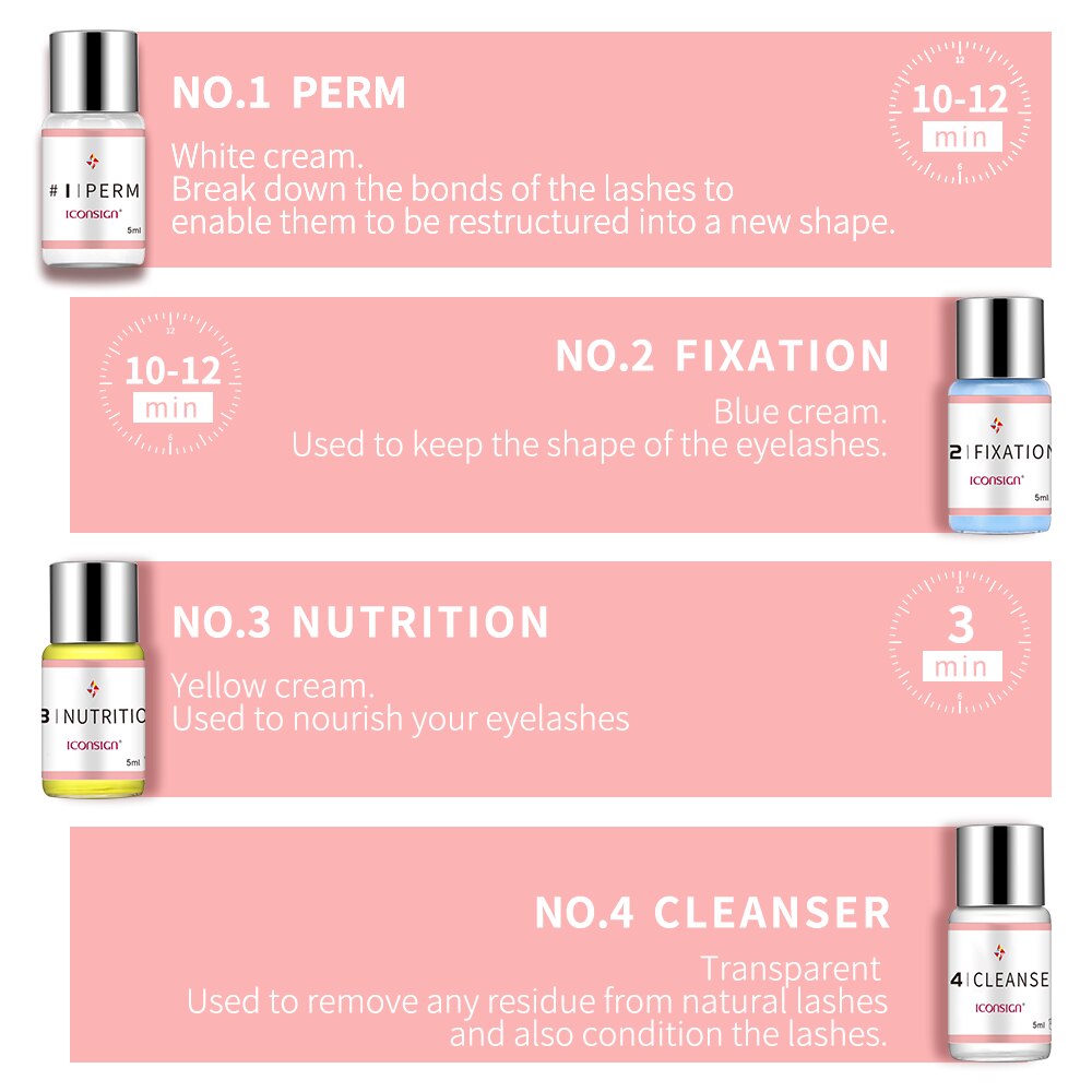 Dropshipping ICONSIGN Lash Lift Kit Lifting pestañas
